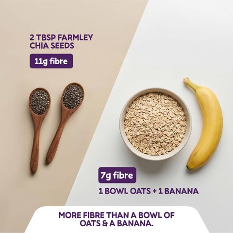 Farmley Premium Chia Seeds 600g (3 x 200g) - Image 8