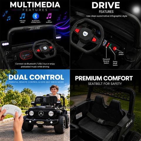 Kiddy Nation APEX 4X4 Rechargeable Electric Car for Kids | Bluetooth, Music, Lights & Remote Jeep Battery Operated Ride On (Black) - Image 7