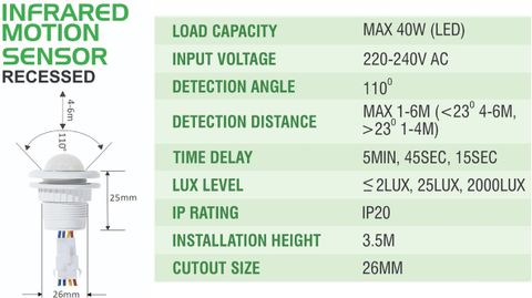 LOREM LR-SN02 (Adjustable) (Input: 240V AC|Output: 40W) Auto On/Off Infrared 3 A Motion Sensor Electrical Switch (Pack of 1 Number of Switches - 1) - Image 6