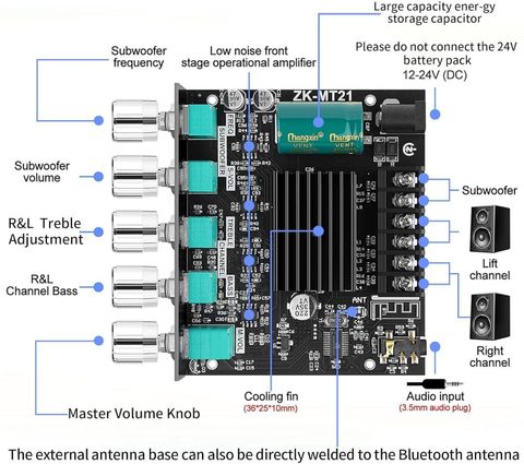 SG Flash 50W+50W+100W 2.1 Channel Subwoofer Amplifier Board Electronic Components Electronic Hobby Kit - Image 3