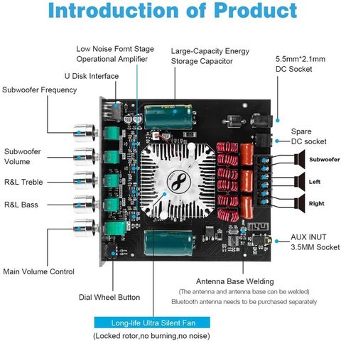 HouseOfCommon TDA7498E Bluetooth Amplifier Board - Image 7