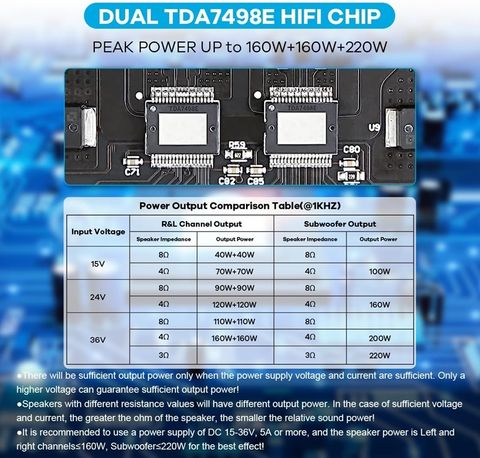 HouseOfCommon TDA7498E Bluetooth Amplifier Board - Image 8