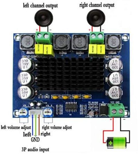 SG Flash SG फà¥à¤²à¥à¤¶ PREMIUM TPA3116D2 2-Channel Digital Audio Stereo Power Amplifier Board 2x120W à¤à¤²à¥à¤à¥à¤à¥à¤°à¥à¤¨à¤¿à¤ à¤à¥à¤®à¥à¤ªà¥à¤¨à¥à¤¨à¥à¤ à¤à¤²à¥à¤à¥à¤à¥à¤°à¥à¤¨à¤¿à¤ हà¥à¤¬à¥ à¤à¤¿à¤ - Image 5