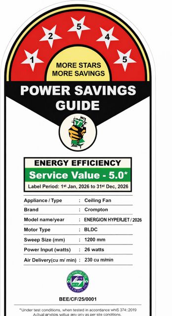 Crompton Energion Hyperjet | BLDC Technology | Remote Control with 2 Year Warranty Energy Saving 1200 mm Ceiling Fan (5 Star | Brown | Pack of 1) - Image 6