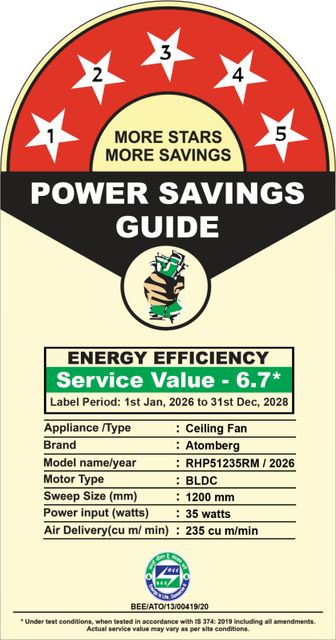 Atomberg Renesa Epoque | Advance air+ Technology | Sleek Fan | LED Indicator | Low Noise with 2 Year Warranty BLDC Motor with Remote 1200 mm Ceiling Fan (5 Star | Gloss White | Pack of 1) - Image 6