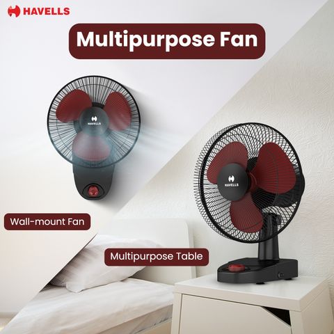 HAVELLS CANDY HS|Low Noise|100 % Copper Motor|High Speed|Thermal