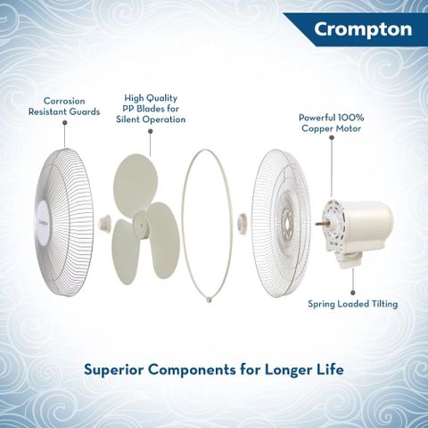 Crompton High Flo Wave Plus 400mm Wall Fan (White) - Image 8