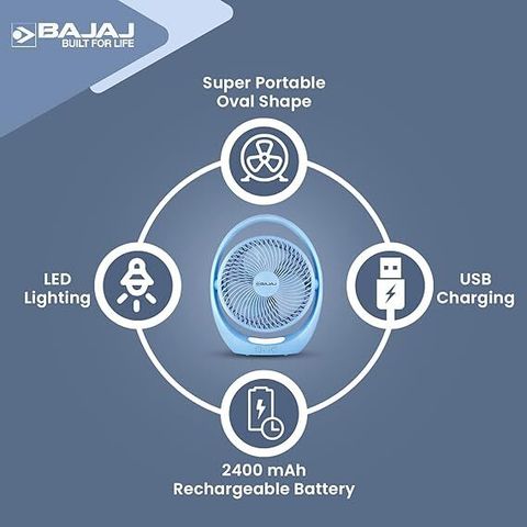 BAJAJ PYGMY GO (251301) | Rechargeable | Energy Saving with 1 Year Warranty Energy Saving 178 mm Table Fan (Cerulean blue | Pack of 1) - Image 7