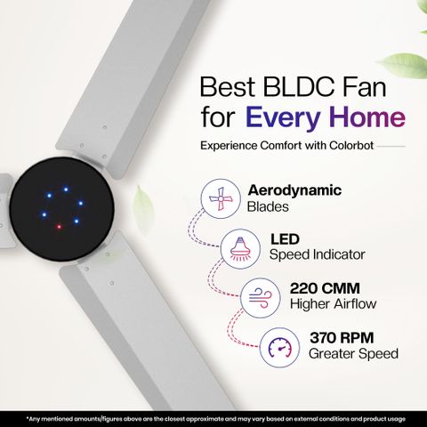 Colorbot Stella BLDC 1200mm Ceiling Fan, White - Image 8