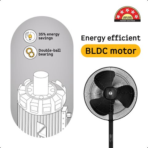 Atomberg Renesa Silent Pedestal Fan 400mm Midnight Black - Image 5