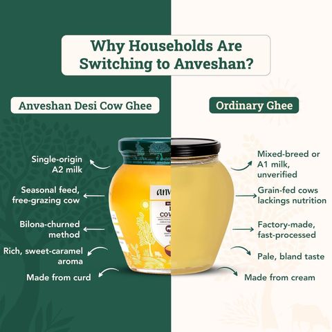 Anveshan Bilona Churned Aromatic A2 Cow Ghee, 500ml - Image 6