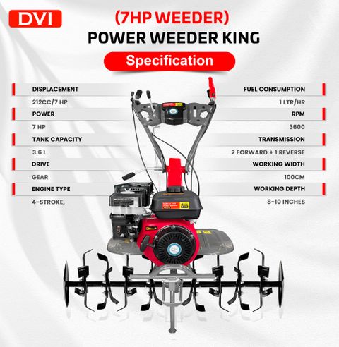 DVI POWER Weeder/Cultivator/Rotary/Tiller 7 HP Engine for Agriculture & Garden Use Fuel Grass Trimmer (Manual Feed) - Image 8