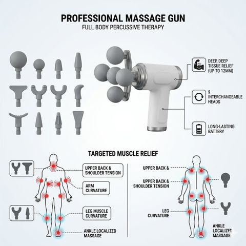 Kripara Sales PowerPulse X9 Massage Gun - Image 5