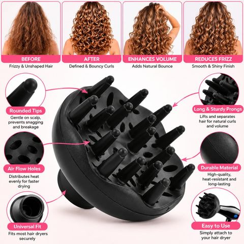 Clefairy Professional Hair Dryer Diffuser Attachment for Curls, - Image 3