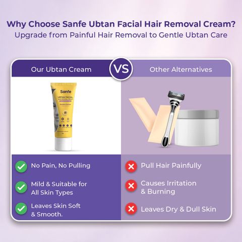 Sanfe Ubtan Facial Hair Removal Cream 50g - Image 6