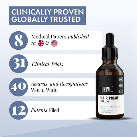 ThriveCo Anti Grey Hair Prime Serum 30ml - Image 7