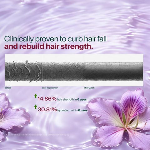 Biotique Mountain Ebony Anti Hair Fall Serum 120ml - Image 6