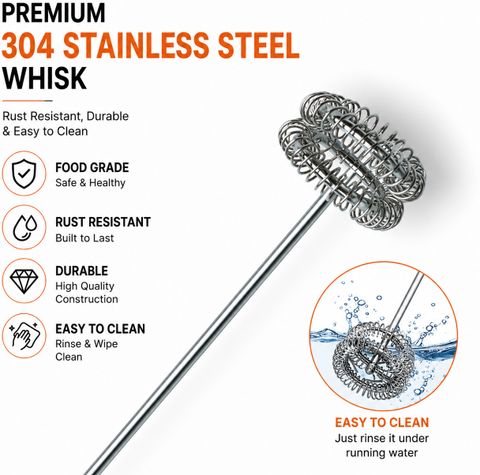 FINIFAB Electric Milk Frother Steel Spiral Whisk - Image 8
