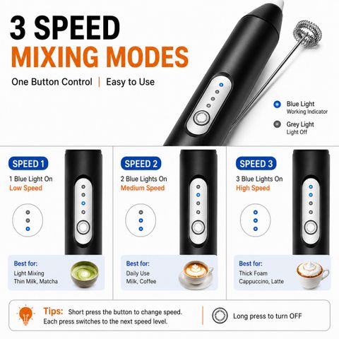 FINIFAB Electric Milk Frother Steel Spiral Whisk - Image 7