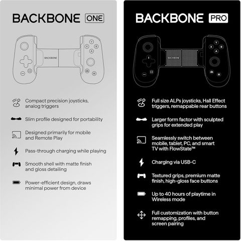 backbone One Mobile Gaming Controller for Android & iPhone 15