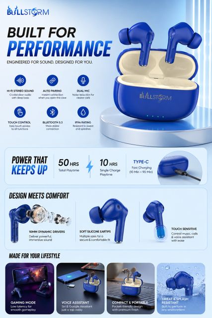BULLSTORM BS Ultrapood Bluetooth Headset (Magicstick Blue, True - Image 8