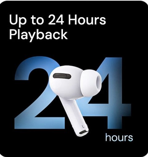 KDM A1 Hoppods Truly Wireless Earbuds, White - Image 3