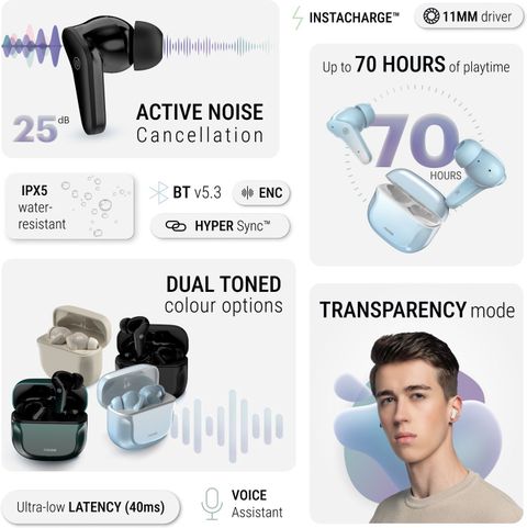 Noise Buds VS102 Pro ANC TWS Earbuds (Aurora Green) - Image 6