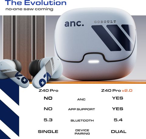 Goboult Z40 Pro v2.0 ANC TWS Earbuds, Cloud Blue - Image 8