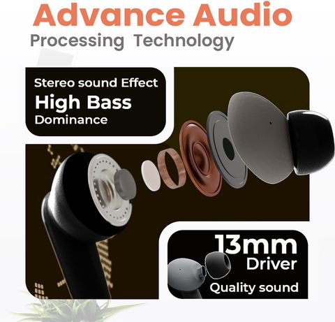 ONYZE ON901-ARMOR Gaming Earbuds,50HPlaytime,Made in INDIA,QuadMic-ENC,Fast Pair,BT5.3 Bluetooth Headset (Black, True Wireless) - Image 3