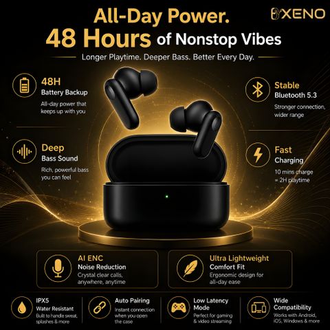 Bxeno True Wireless Earbuds Nord 2CE Earbuds with Mic 2r, 12.4mm Drivers8 Bluetooth Headset (Black, True Wireless) - Image 5