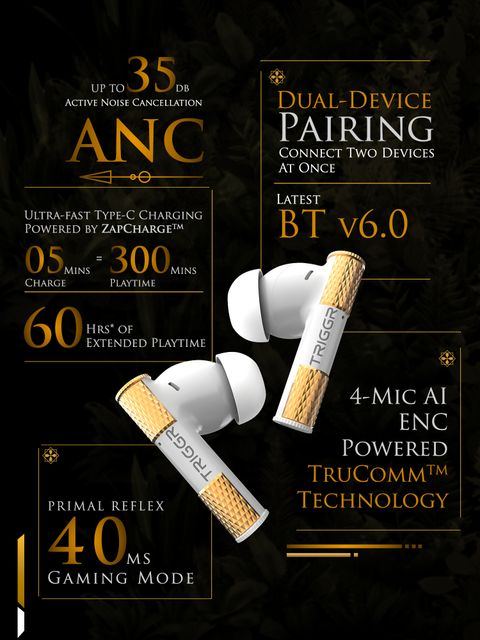 TRIGGR Wukong 35dB ANC, 4-mic ENC, Dual Pairing, 60H Battery, Monkey-king Design, v6.0 Bluetooth Gaming Headset (Hyper Frost, True Wireless) - Image 6