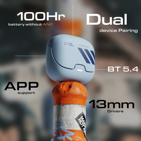 Goboult Z40 Pro v2.0 ANC TWS Earbuds, Cloud Blue - Image 7