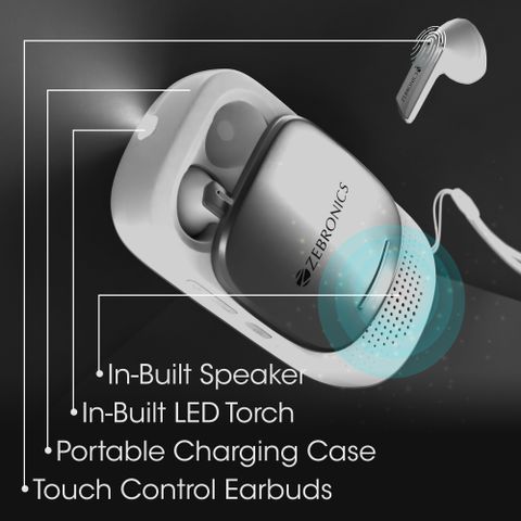 ZEBRONICS ZEB Sound Bomb X1 3-in-1 Wireless Earbuds, Speaker Combo, Built-in LED Torch Bluetooth Headset (White, True Wireless) - Image 4