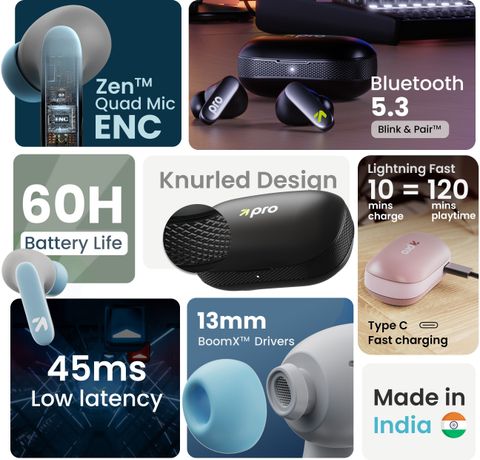GOBOULT Y1 Pro True Wireless Earbuds (Powder Blue) - Image 6