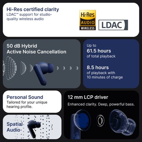 CMF by Nothing Buds 2 Plus with 50dB Hybrid ANC| Hi-Res + LDAC| Spatial Audio| 6HD Mic| 61.5Hrs Bluetooth Headset (Blue, True Wireless) - Image 7