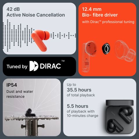 CMF by Nothing Buds 2a True Wireless Earbuds, 42dB ANC, Dark Grey - Image 7