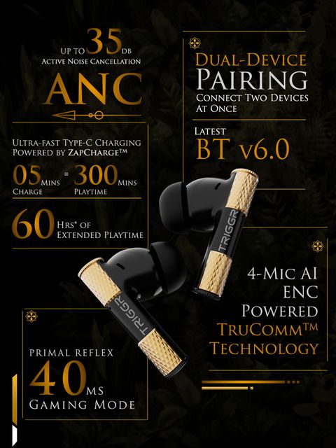 TRIGGR Wukong 35dB ANC, 4-mic ENC, Dual Pairing, 60H Battery, Monkey-king Design, v6.0 Bluetooth Headset (Carbon Fury, True Wireless) - Image 6