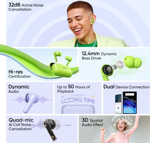 realme T200 True Wireless Earbuds (Neon Green) - Image 6
