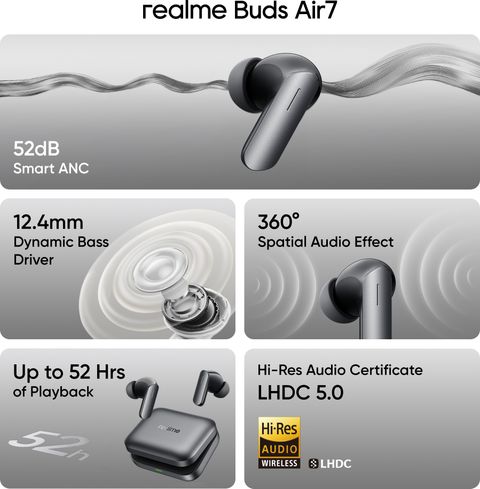 realme Buds Air7 with 52dB ANC, 12.4mm Driver, 52hrs Playback, IP55 & 45ms Low Latency Bluetooth Headset (Slate Grey, True Wireless) - Image 7