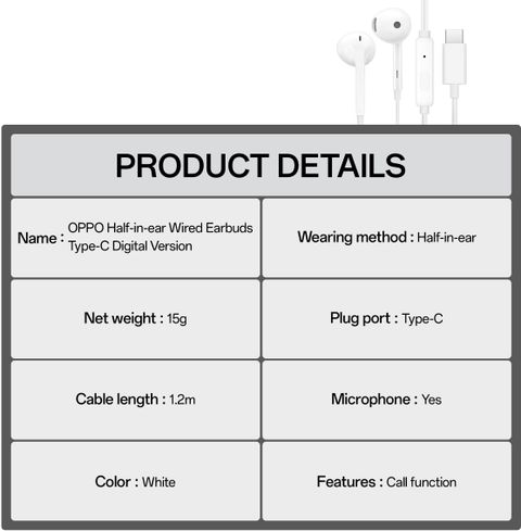 OPPO Type-C Half-in-Ear Wired Earbuds(MH136), 14.2mm Dynamic Coil Wired Headset (White, In the Ear) - Image 8