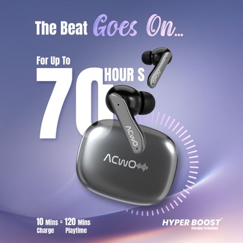 ACwO DwOTS 111 with 75H Playtime, Spatial Audio, 10mm Drivers, ENC Bluetooth Headset (Cadet Grey, True Wireless) - Image 5