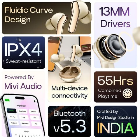 Mivi Duopods I6 TWS Earbuds, Beige - Image 6