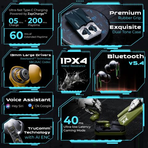 TRIGGR Kraken X4 with 13mm Drivers, 40ms Latency, ENC, 60H Battery, Rubber Finish, v5.4 Bluetooth Gaming Headset (Punk Yellow, True Wireless) - Image 6