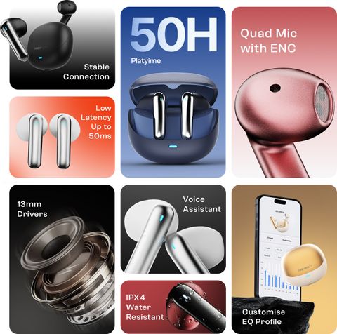 Fire-Boltt Aero Fit TWS Earbuds, Custom EQ Profiles, 50H Battery, Quad Mic ENC, BT 5.4 Bluetooth Headset (Polar White, True Wireless) - Image 5