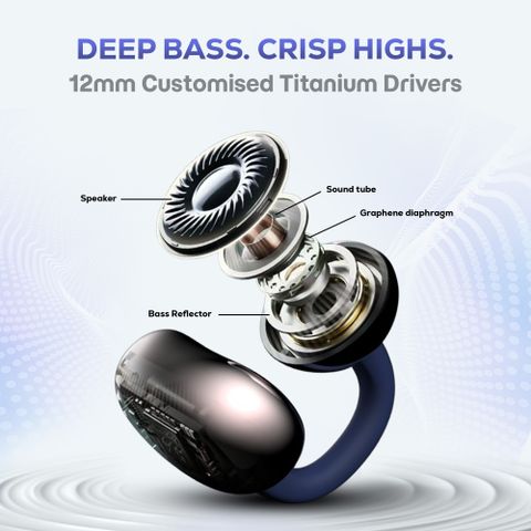 truke Truclips OWS Earbuds, 12mm Drivers, Onyx Blue, True Wireless - Image 8