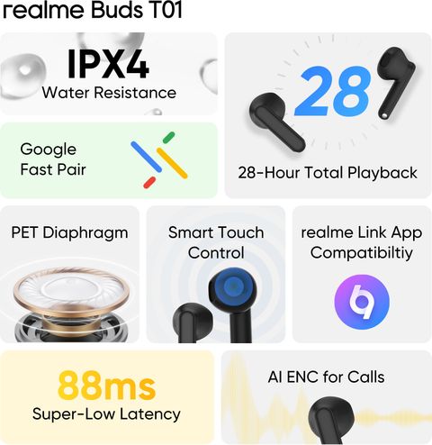 realme Buds T01 True Wireless Earbuds (Black) - Image 6