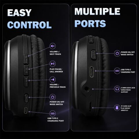 PunnkFunnk Wireless Bluetooth. Over Ear Headphones with 40H Playtime BT5.3 AUX TF Card Bluetooth Headset (Black, On the Ear) - Image 5