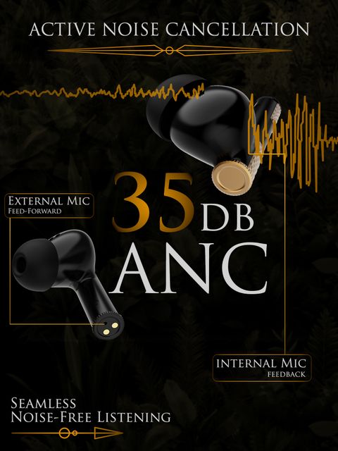 TRIGGR Wukong 35dB ANC Gaming Headset - Image 8