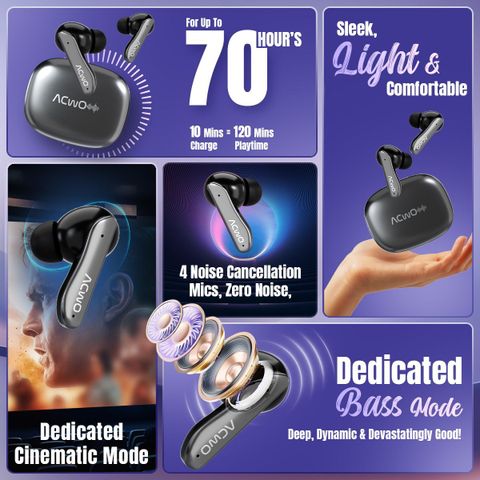 ACwO DwOTS 111 with 75H Playtime, Spatial Audio, 10mm Drivers, ENC Bluetooth Headset (Cadet Grey, True Wireless) - Image 4