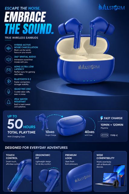 BULLSTORM BS Ultrapood Bluetooth Headset (Magicstick Blue, True - Image 7
